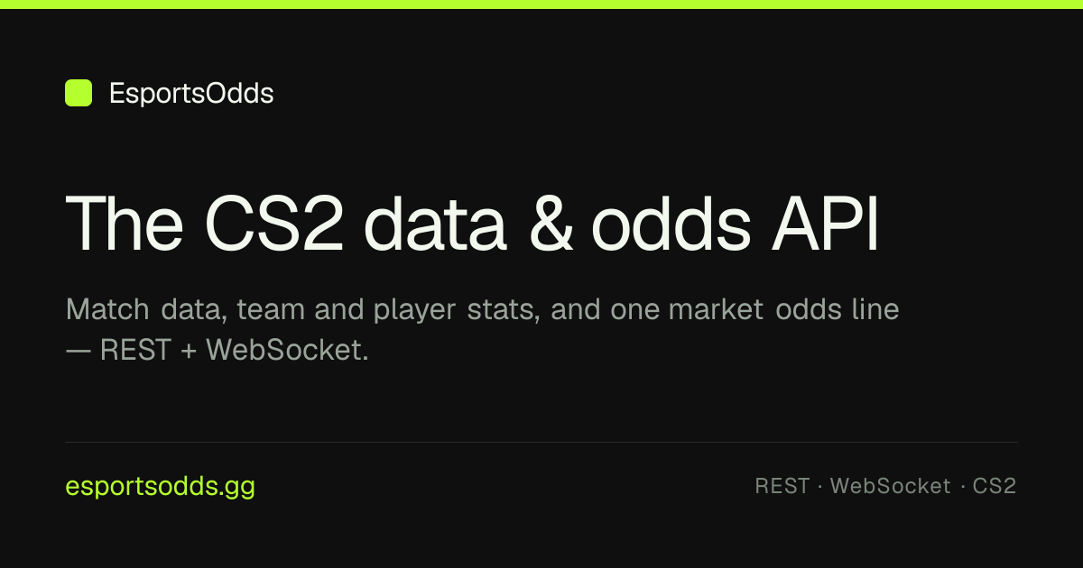 CS2 Team Rankings — Updated Daily | EsportsOdds
